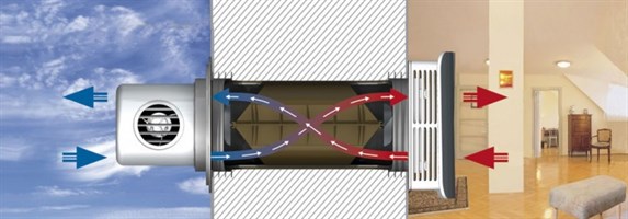 ВЕНТИЛЯЦИОННЫЕ СИСТЕМЫ